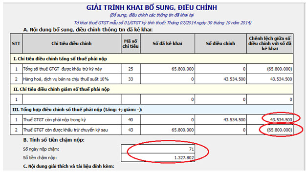 kê khai bổ sung điều chỉnh tờ khai thuế GTGT